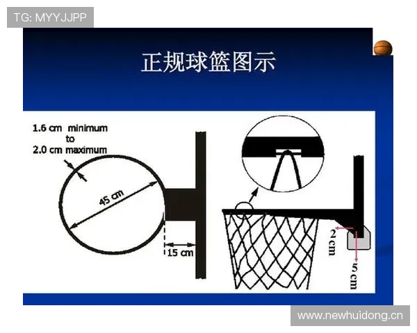 带你快速理解篮球犯规次数限制规则的判定标准与应用场景