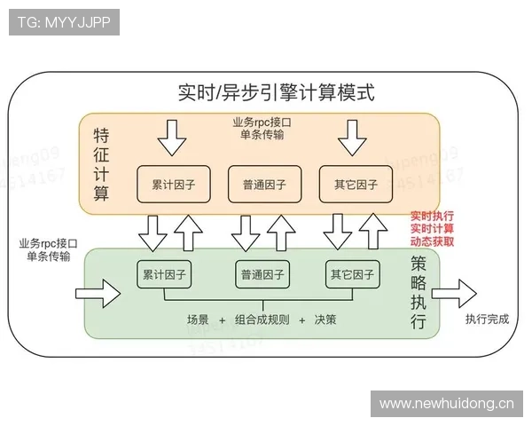 篮球比赛中底线规则的具体规定以及常见判罚场景详解