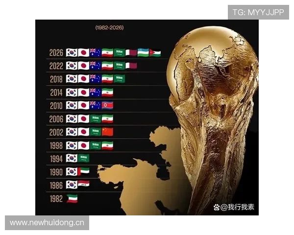 韩国队2026世界杯预选赛晋级前景分析 亚洲劲旅能否连续11届突围